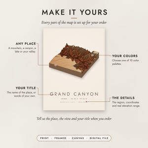 Diagram of what you can personalize: the place, the colors, the title and the details