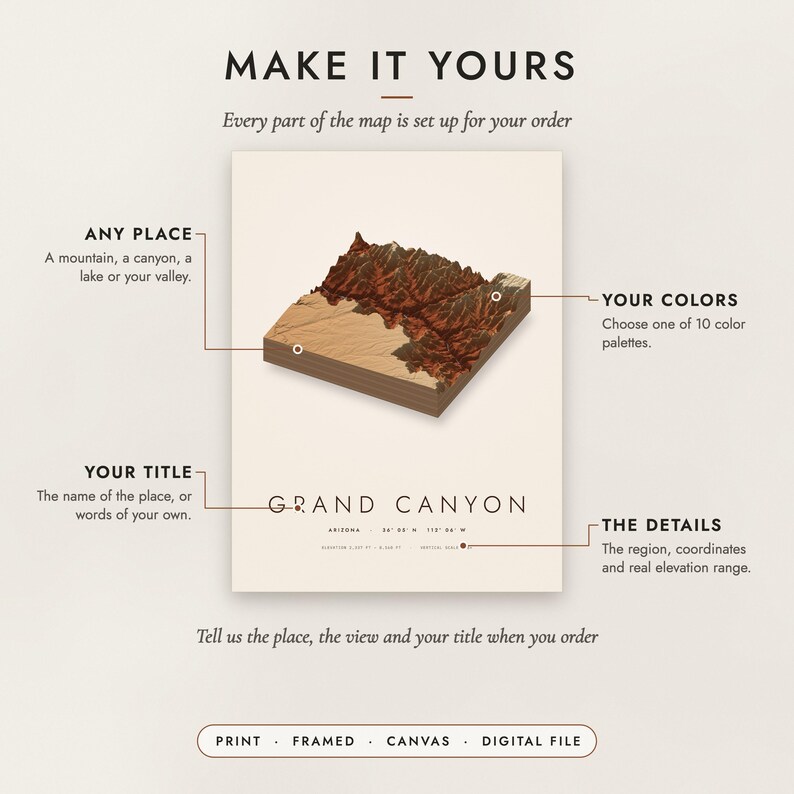 Diagram of what you can personalize: the place, the colors, the title and the details
