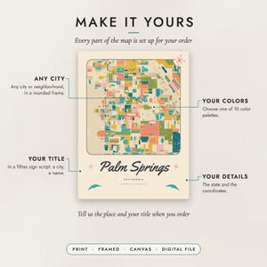 Diagram of what you can personalize: location, colors, title and details