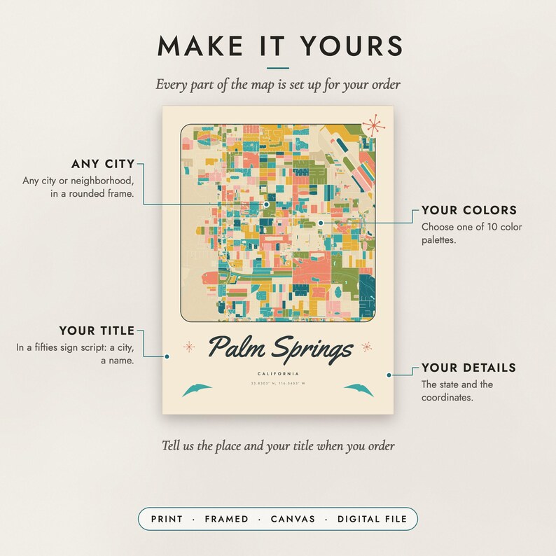 Diagram of what you can personalize: location, colors, title and details
