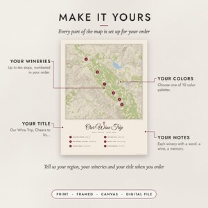 Diagram of what you can personalize: location, colors, title and details
