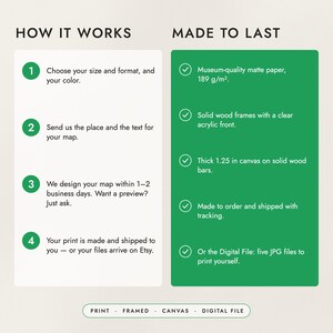 How to order in four steps, and what the prints, frames and canvas are made of