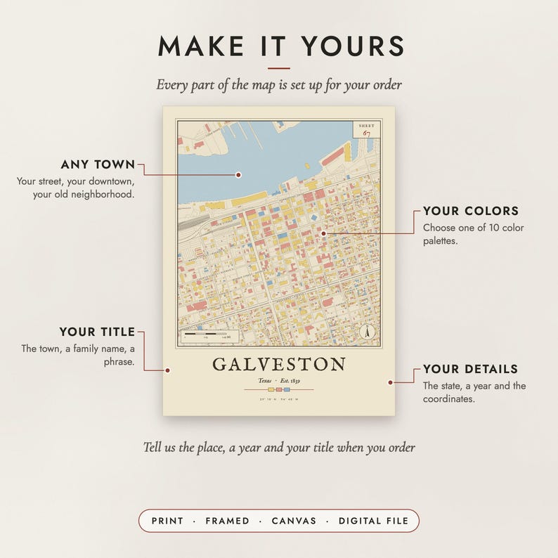 Diagram of what you can personalize: location, colors, title and details