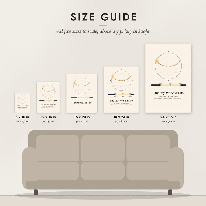 Size guide: 8×10, 12×16, 16×20, 18×24, 24×36 inch prints shown to scale above a sofa