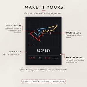 Diagram of what you can personalize: location, colors, title and details