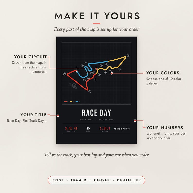 Diagram of what you can personalize: location, colors, title and details