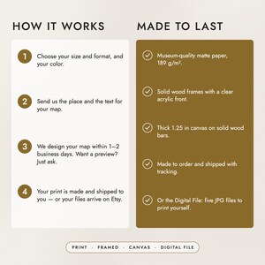 How to order in four steps, and what the prints, frames and canvas are made of