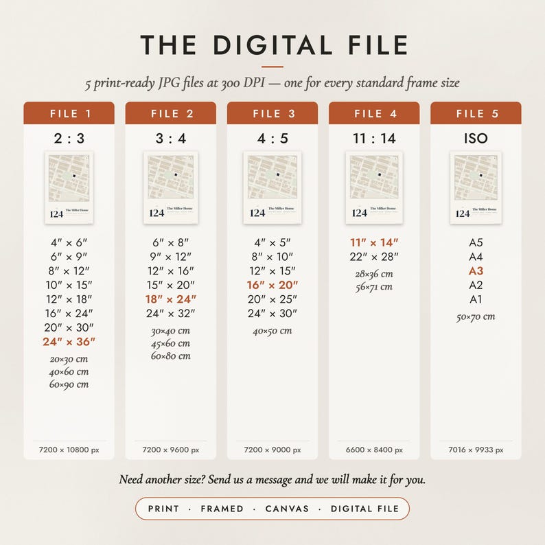 The Digital File option: five print-ready JPG files in 2:3, 3:4, 4:5, 11:14 and ISO ratios at 300 DPI