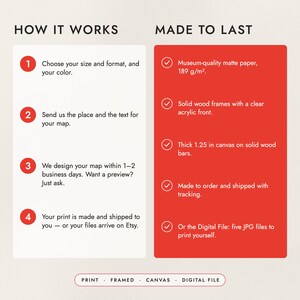 How to order in four steps, and what the prints, frames and canvas are made of