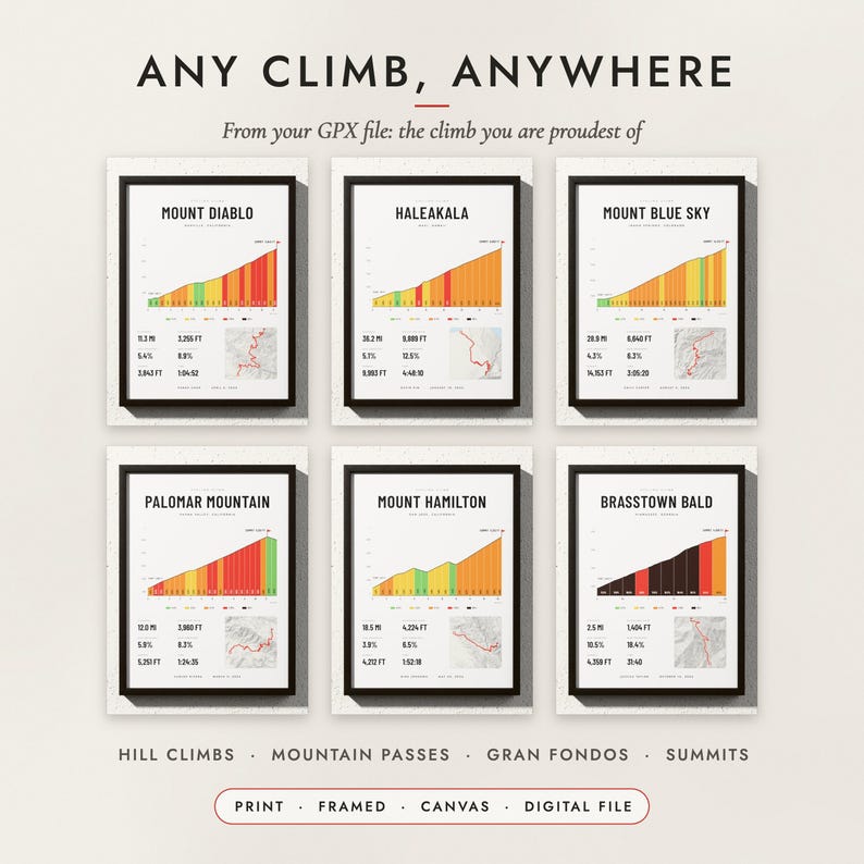 Cycling Climb Print examples for six climbs