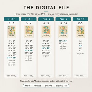 The Digital File option: five print-ready JPG files in 2:3, 3:4, 4:5, 11:14 and ISO ratios at 300 DPI