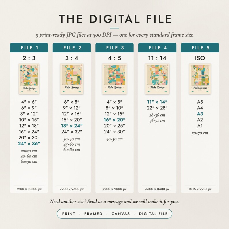 The Digital File option: five print-ready JPG files in 2:3, 3:4, 4:5, 11:14 and ISO ratios at 300 DPI
