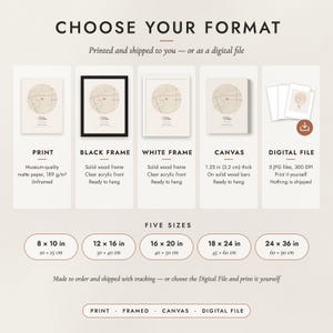 The formats to choose from: matte paper print, black frame, white frame, canvas and the digital file, with the five sizes