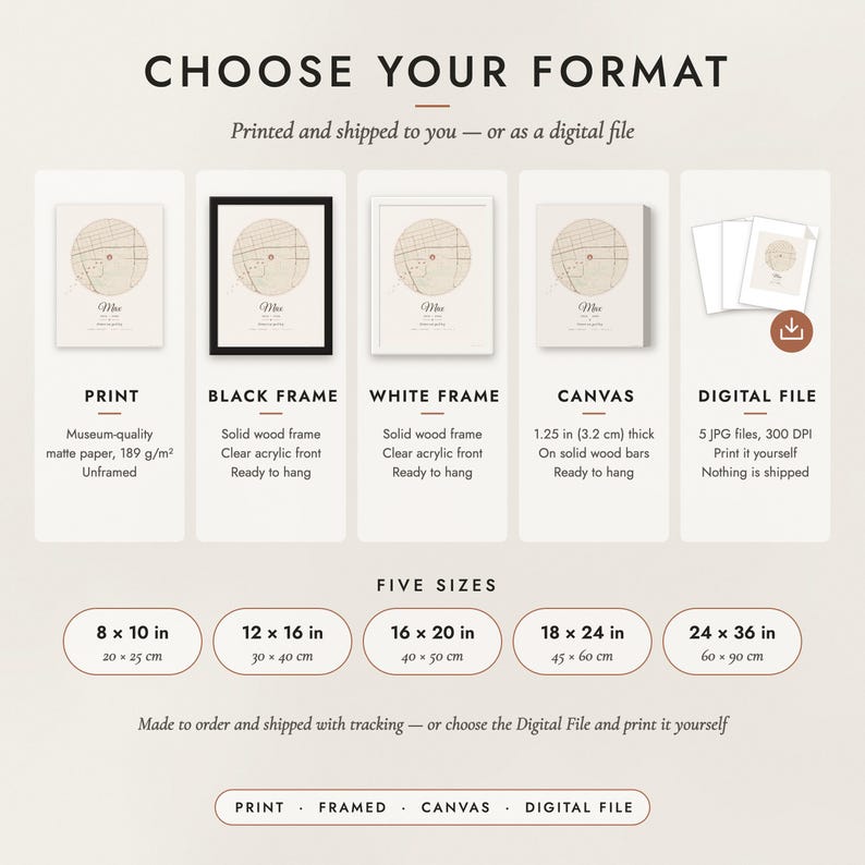 The formats to choose from: matte paper print, black frame, white frame, canvas and the digital file, with the five sizes
