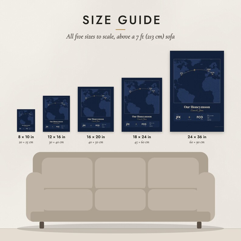 Size guide: 8×10, 12×16, 16×20, 18×24, 24×36 inch prints shown to scale above a sofa