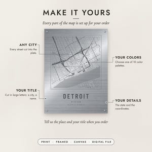 Diagram of what you can personalize: location, colors, title and details