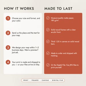 How to order in four steps, and what the prints, frames and canvas are made of