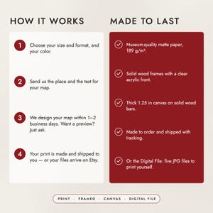 How to order in four steps, and what the prints, frames and canvas are made of