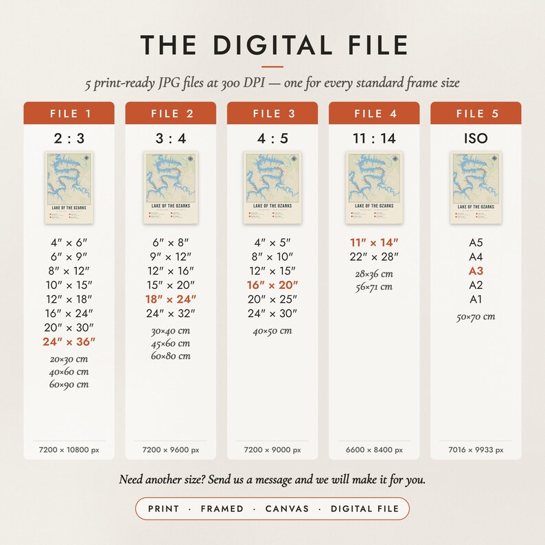 The Digital File option: five print-ready JPG files in 2:3, 3:4, 4:5, 11:14 and ISO ratios at 300 DPI