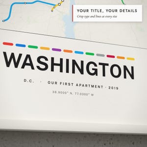 Close-up of the personalized title and details on the Metro Line Map print