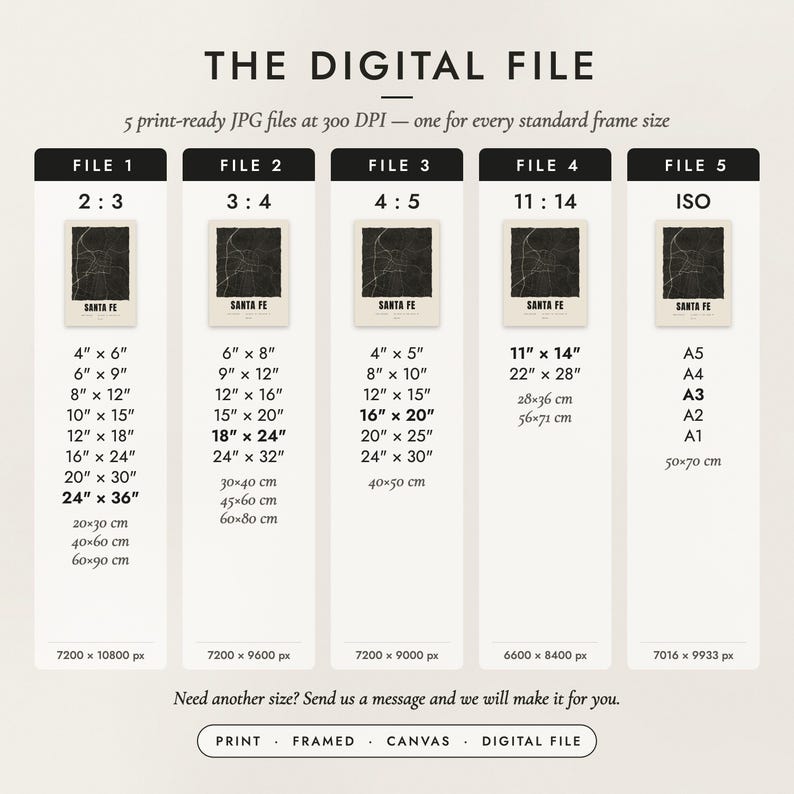 The Digital File option: five print-ready JPG files in 2:3, 3:4, 4:5, 11:14 and ISO ratios at 300 DPI