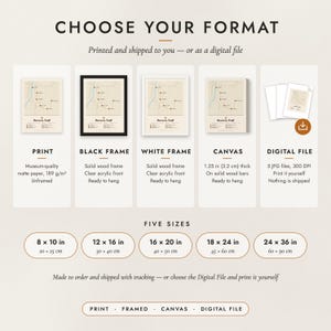 The formats to choose from: matte paper print, black frame, white frame, canvas and the digital file, with the five sizes