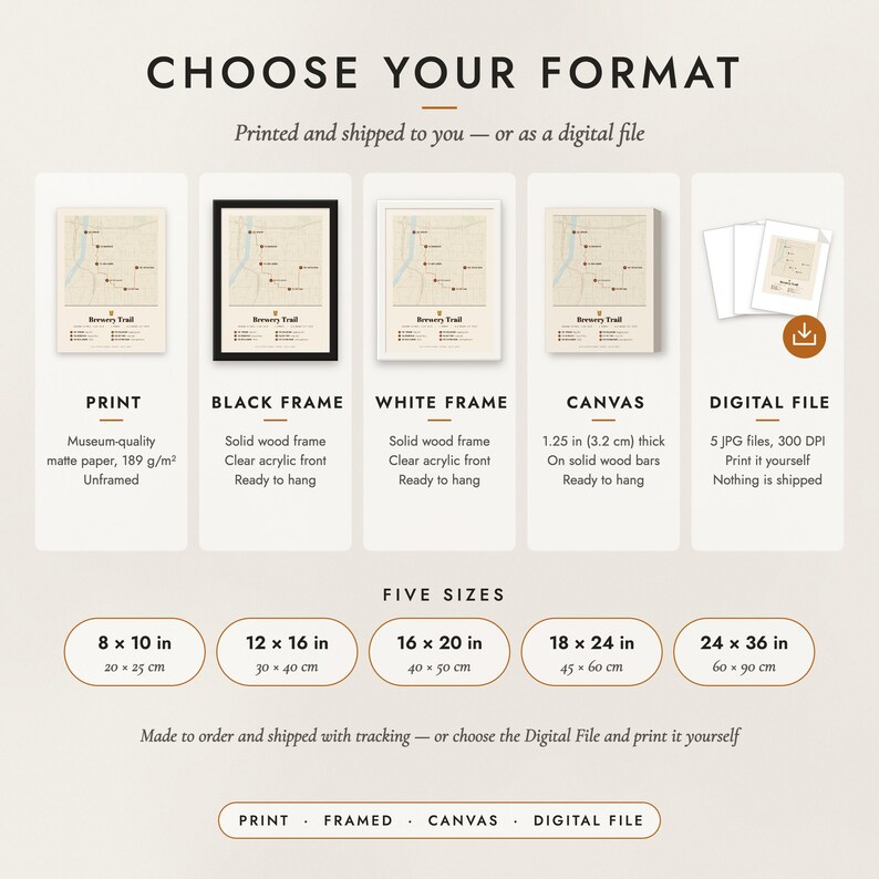 The formats to choose from: matte paper print, black frame, white frame, canvas and the digital file, with the five sizes