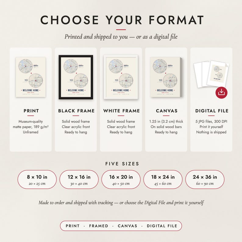 The formats to choose from: matte paper print, black frame, white frame, canvas and the digital file, with the five sizes