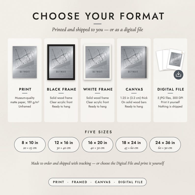 The formats to choose from: matte paper print, black frame, white frame, canvas and the digital file, with the five sizes