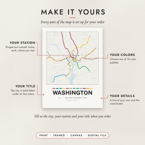 Diagram of what you can personalize: location, colors, title and details