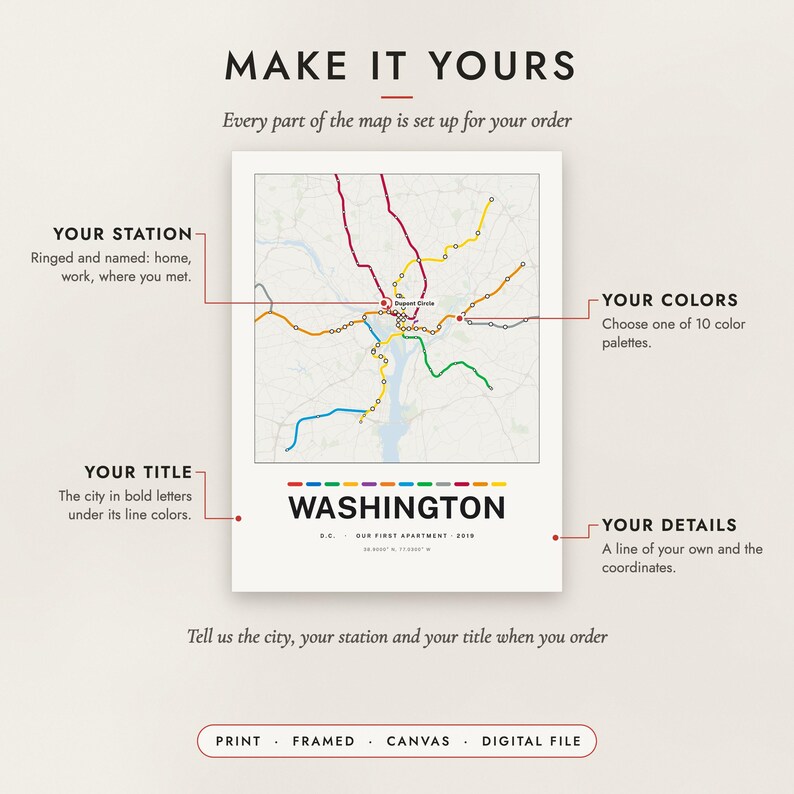 Diagram of what you can personalize: location, colors, title and details