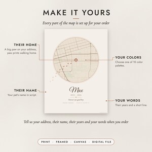 Diagram of what you can personalize: location, colors, title and details