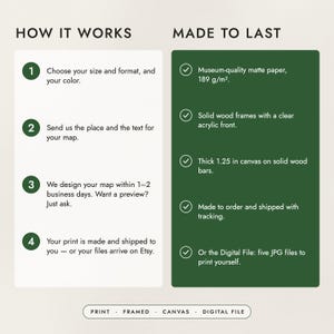 How to order in four steps, and what the prints, frames and canvas are made of