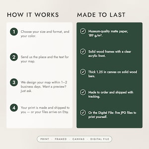 How to order in four steps, and what the prints, frames and canvas are made of