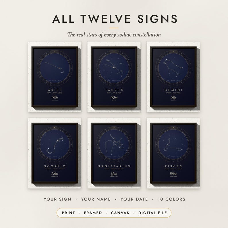 Zodiac Constellation Print examples for six signs