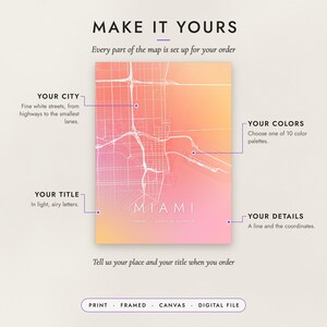 Diagram of what you can personalize: location, colors, title and details