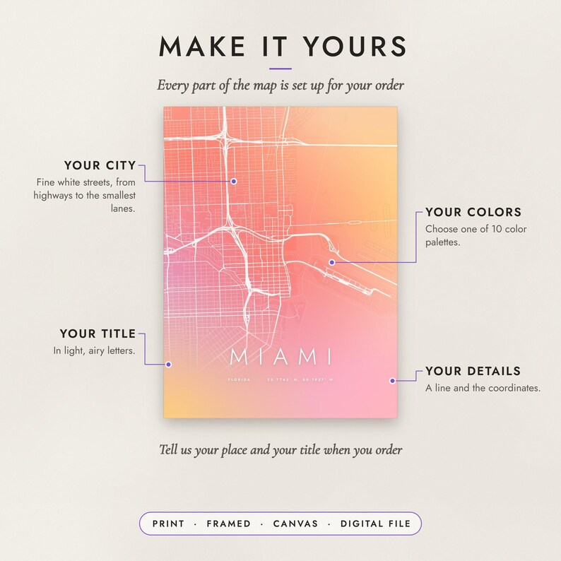 Diagram of what you can personalize: location, colors, title and details