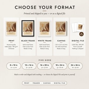 The formats to choose from: matte paper print, black frame, white frame, canvas and the digital file, with the five sizes