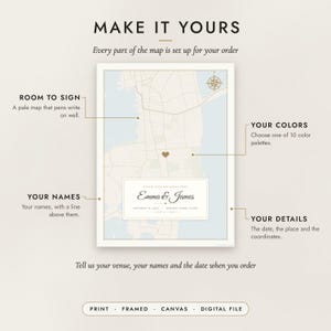 Diagram of what you can personalize: location, colors, title and details