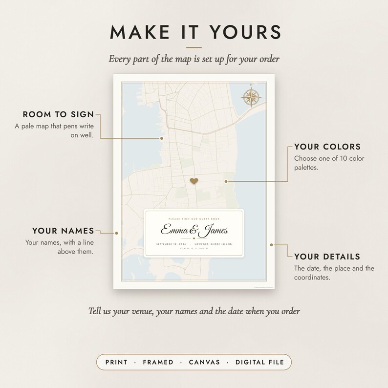 Diagram of what you can personalize: location, colors, title and details