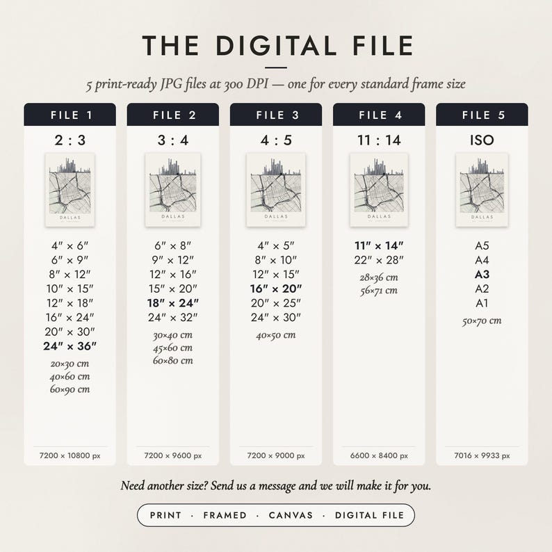 The Digital File option: five print-ready JPG files in 2:3, 3:4, 4:5, 11:14 and ISO ratios at 300 DPI