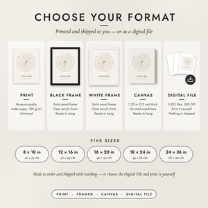 The formats to choose from: matte paper print, black frame, white frame, canvas and the digital file, with the five sizes