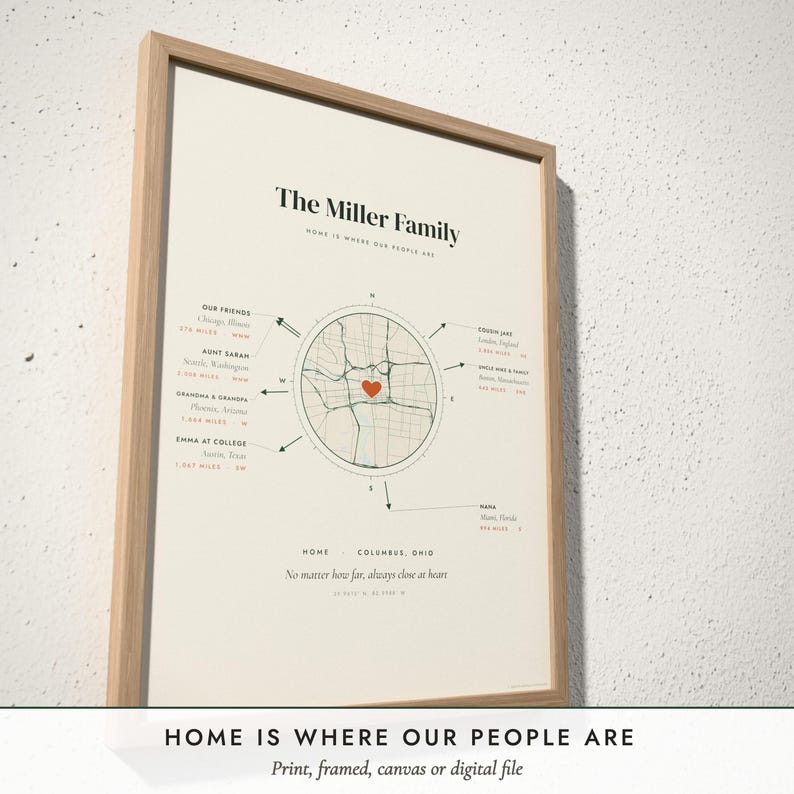 Three-quarter view of the framed Family Distance Sign poster on a white plaster wall