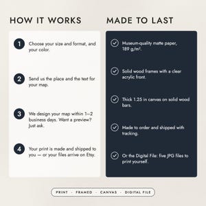 How to order in four steps, and what the prints, frames and canvas are made of