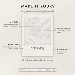 Diagram of what you can personalize: location, colors, title and details