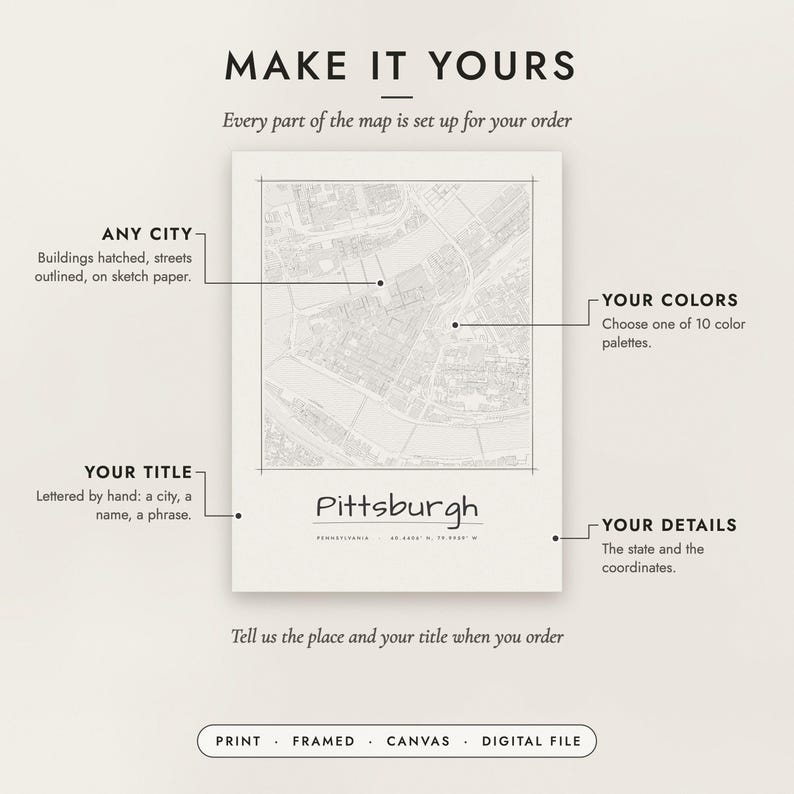Diagram of what you can personalize: location, colors, title and details