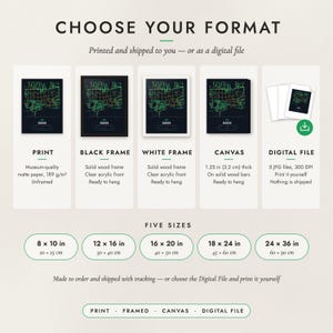 The formats to choose from: matte paper print, black frame, white frame, canvas and the digital file, with the five sizes