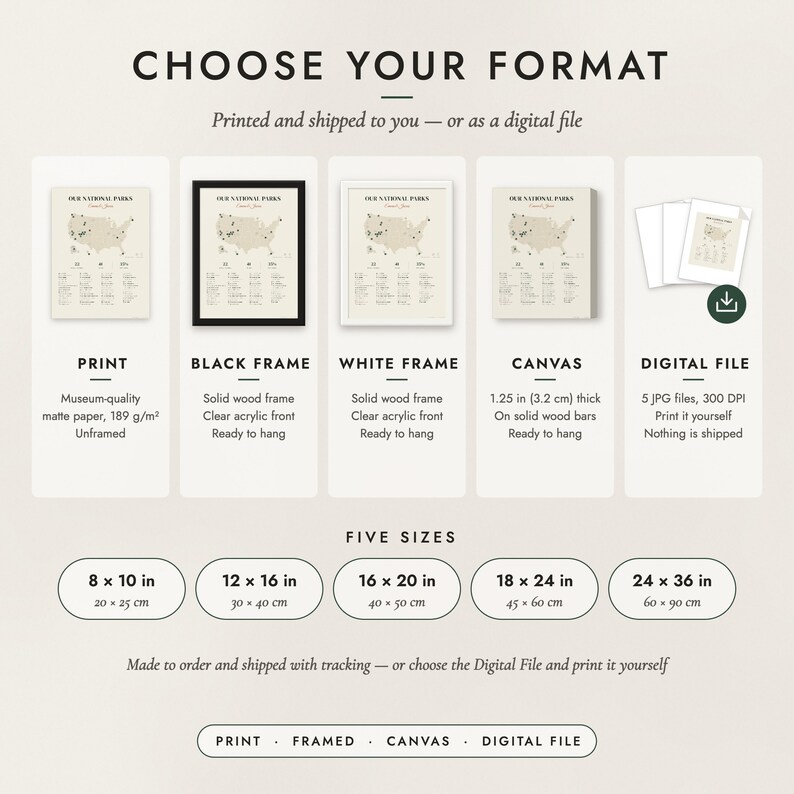 The formats to choose from: matte paper print, black frame, white frame, canvas and the digital file, with the five sizes