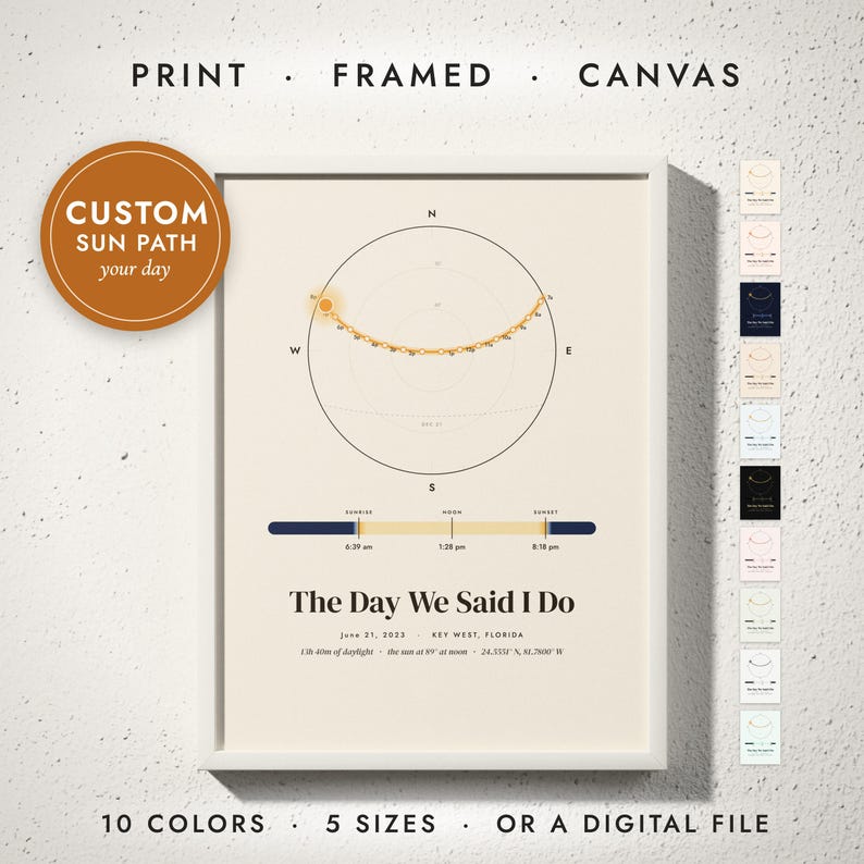 Sun Path Print in a white frame on a white wall — print, framed, canvas or digital file, 10 colors, 5 sizes