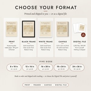 The formats to choose from: matte paper print, black frame, white frame, canvas and the digital file, with the five sizes